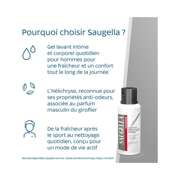 Saugella Homme Soin lavant intime et corps