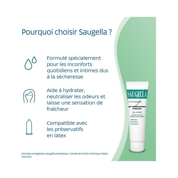 Saugella Gel antiseptique naturel