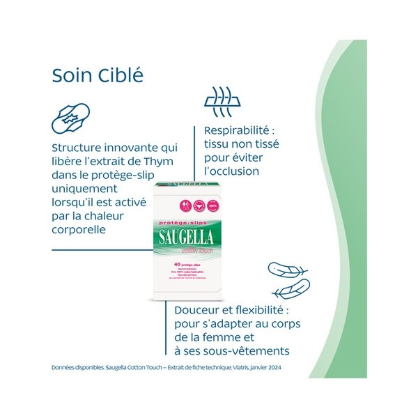 Saugella Cotton Touch protège-slips