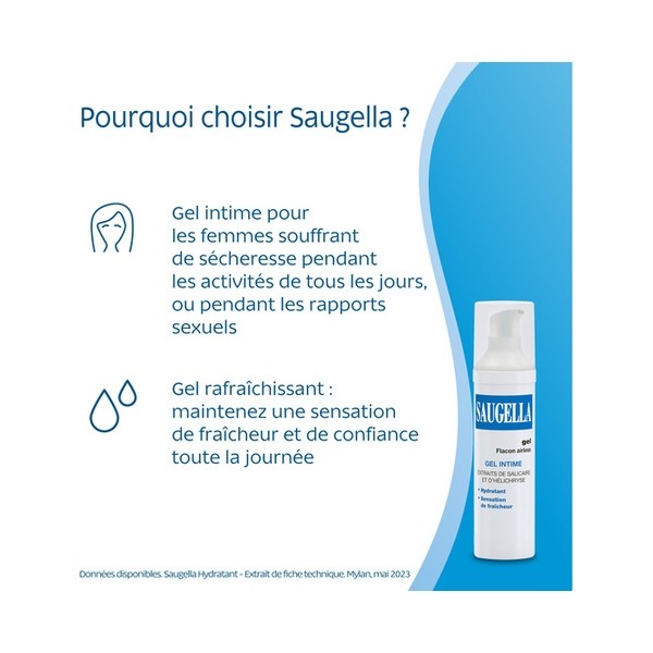 Saugella gel hydratant intime