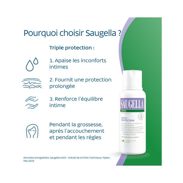 Saugella Triple Protection soin lavant intime