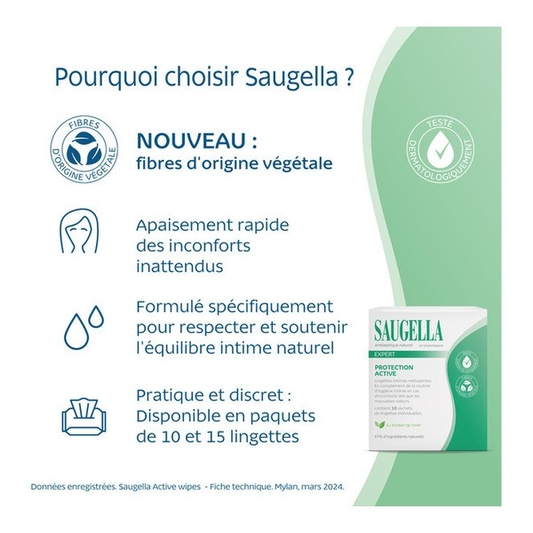 Saugella antiseptique naturel lingettes