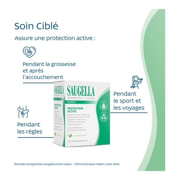 Saugella antiseptique naturel lingettes