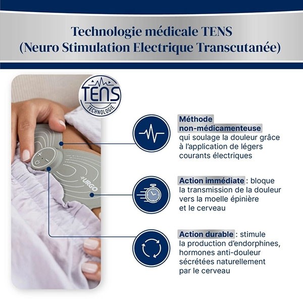 UrgoGyn Patch Electrothérapie règles douloureuses
