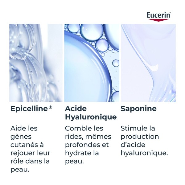 Eucerin Hyaluron Filler Sérum Épigénétique