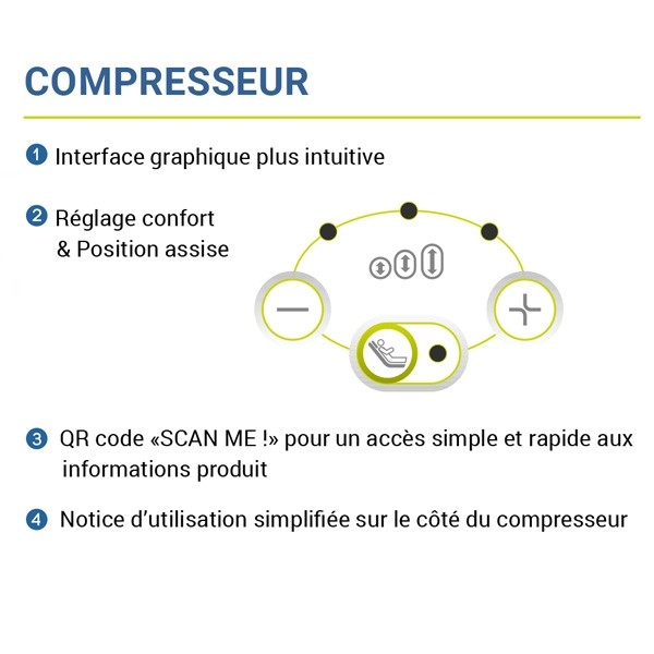 Matelas Axtair One Plus anti escarre