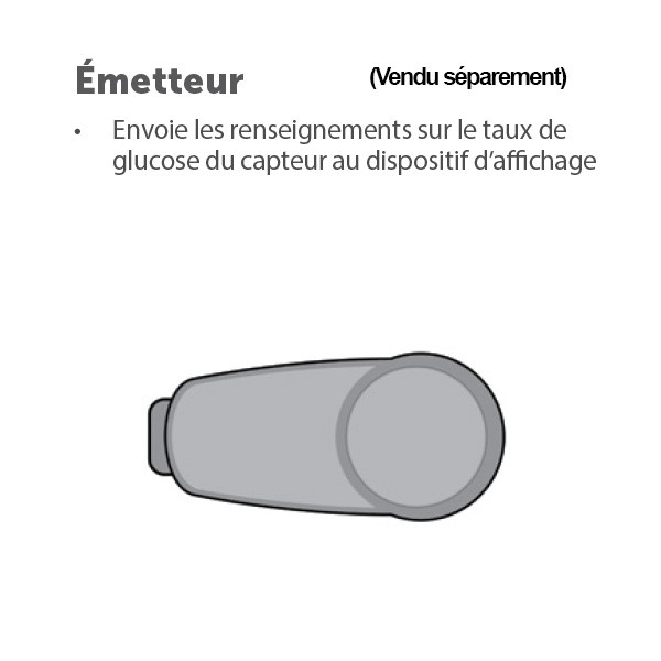 Dexcom G6 capteur par 3