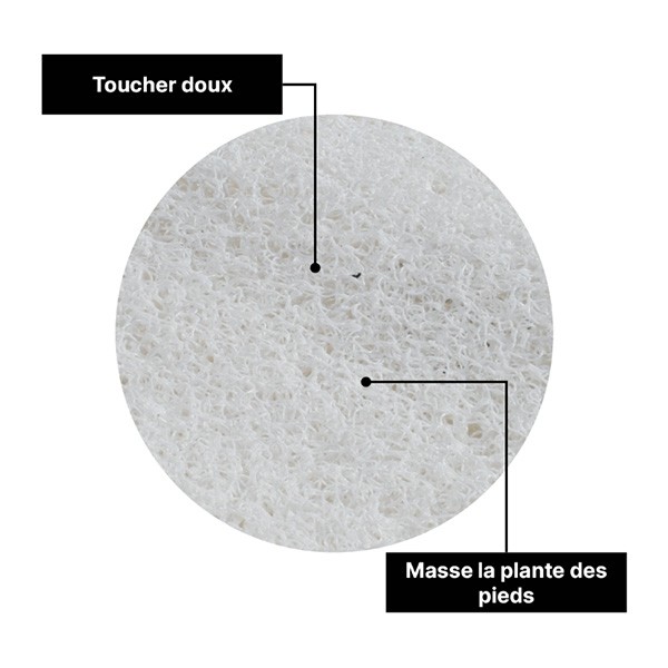 Tapis de baignoire Antigua