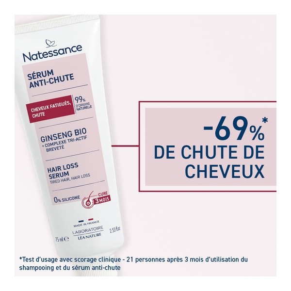 Natessance sérum anti chute