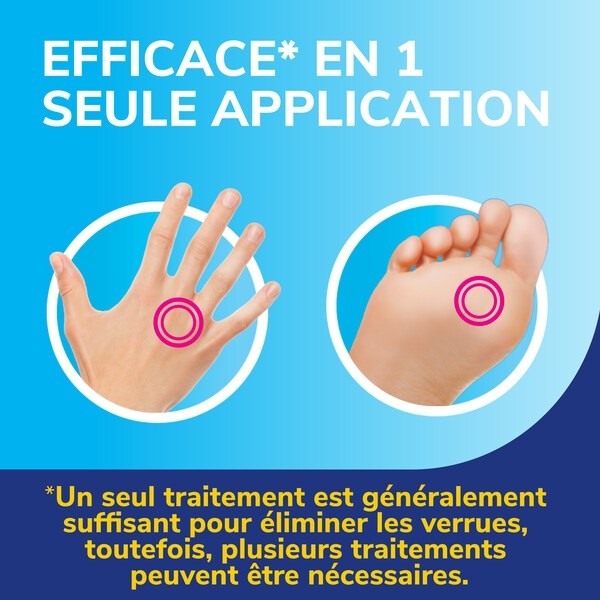 Scholl Traitement Verrues mains et pieds
