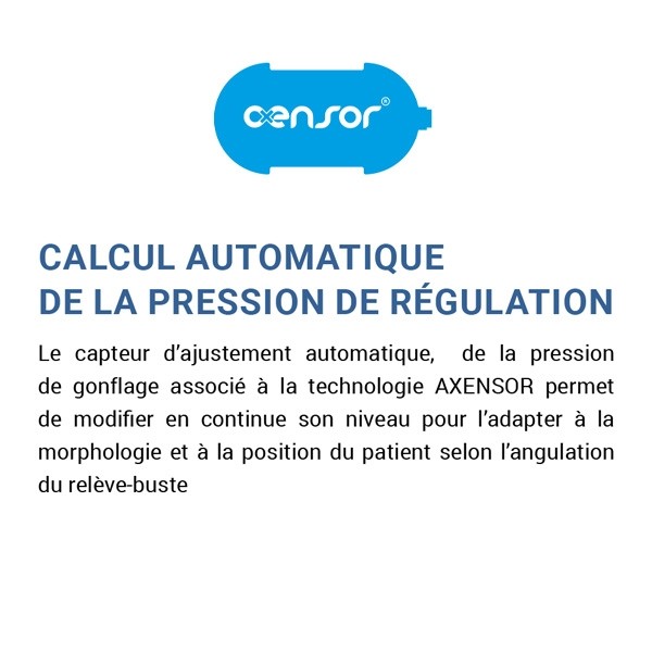 Matelas anti escarre Automorpho Axensor AT15