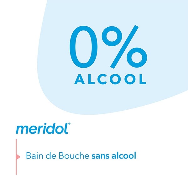 Méridol protection gencives et haleine fraîche Bain de bouche