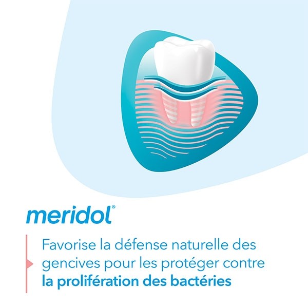 Méridol bain de bouche