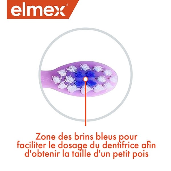 Elmex kit débutant brosse à dents + dentifrice