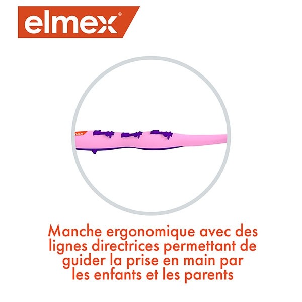 Elmex kit débutant brosse à dents + dentifrice