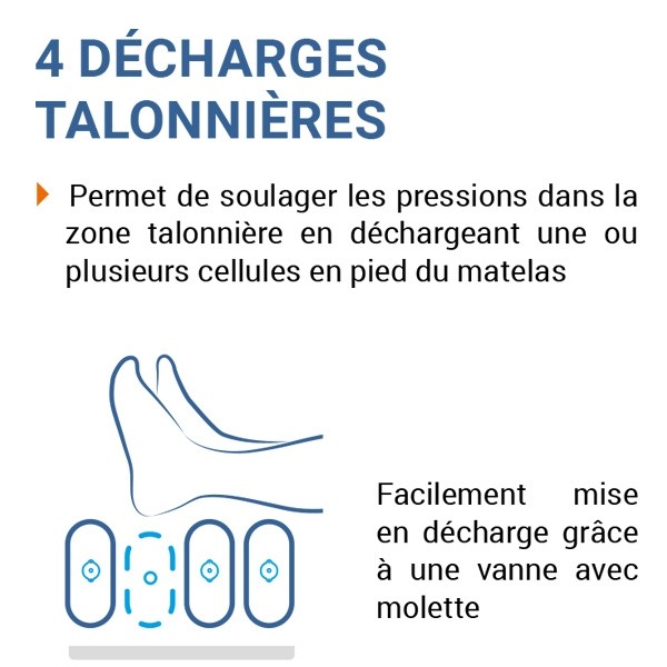 Asklé Axtair Automorpho Plus 90 cm