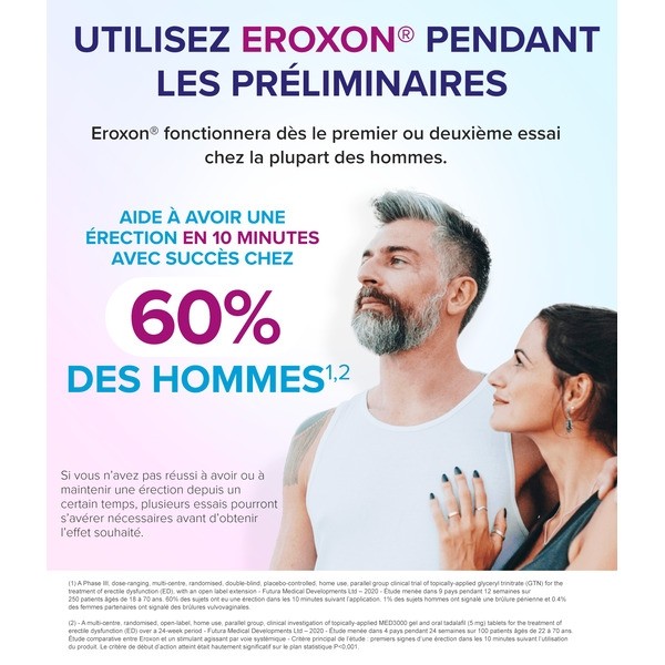 Eroxon Stimgel gel stimulant en unidoses