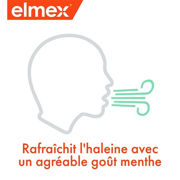 Elmex solution dentaire junior