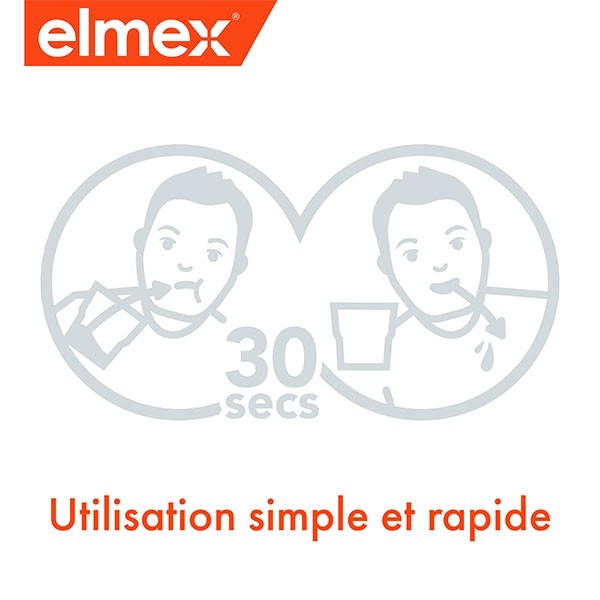Elmex solution dentaire junior