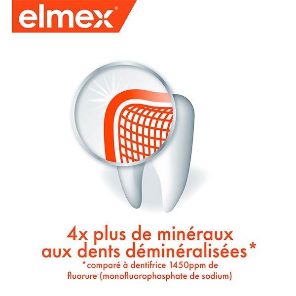 Elmex Dentifrice Anti-caries Professional