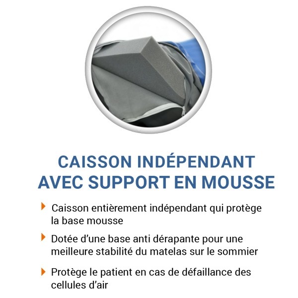 Asklé Axtair Automorpho Plus 90 cm