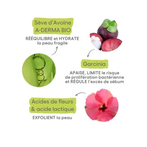 A Derma Biology AC Global Soin matifiant anti-imperfections