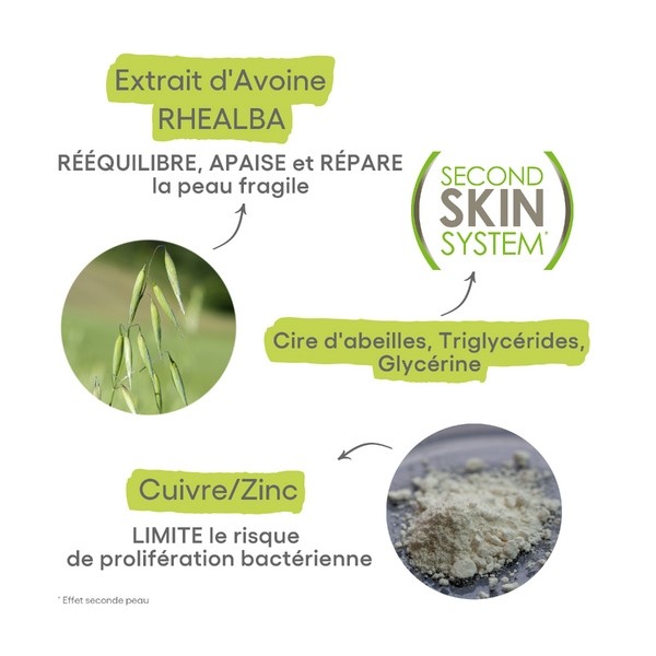 A Derma Dermalibour+ Barrier crème isolante apaisante mains