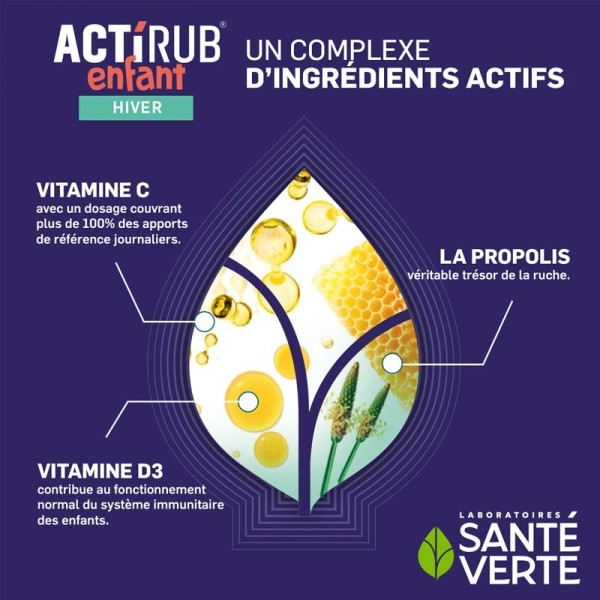Actirub Enfant sachets