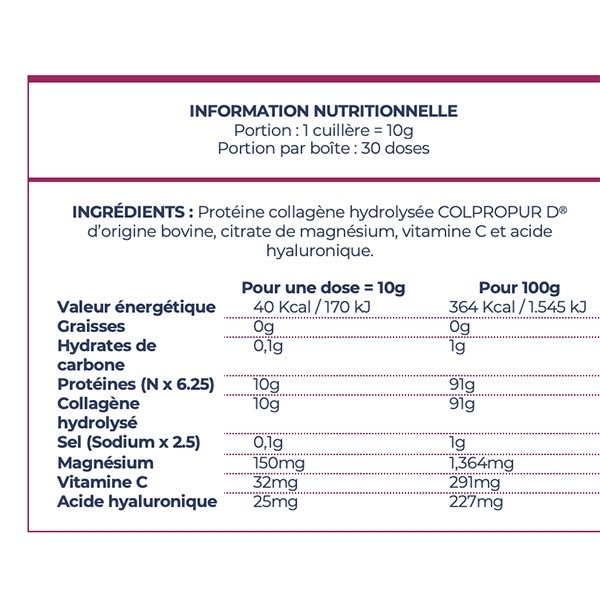 Colpropur Active Fruits des bois