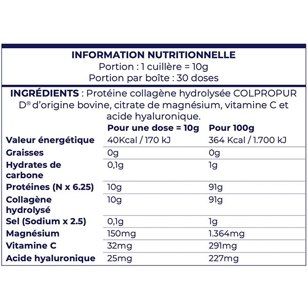 Colpropur Active saveur neutre