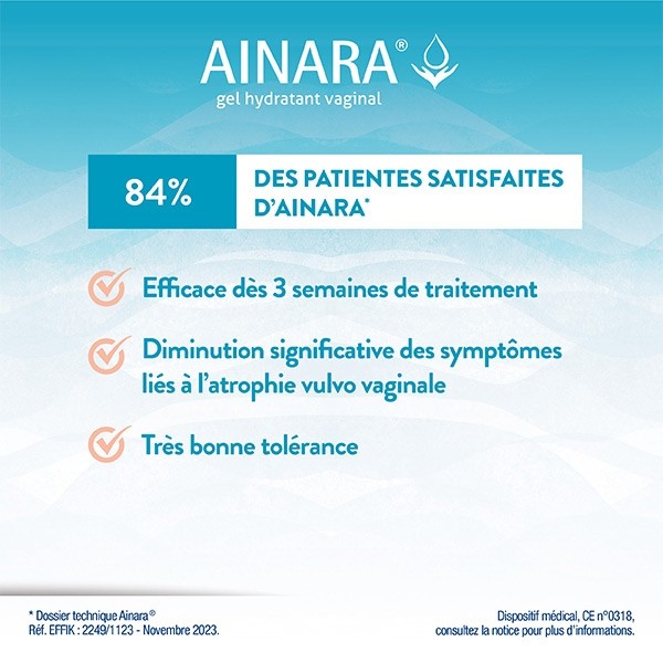 Ainara gel hydratant vaginal