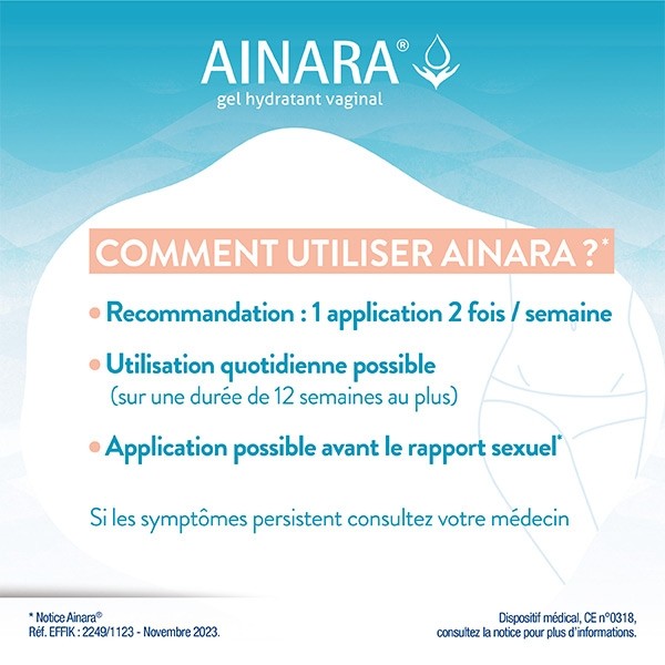 Ainara gel hydratant vaginal