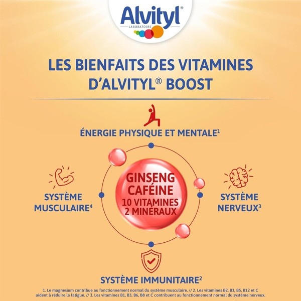 Alvityl Boost Flash comprimés effervescents