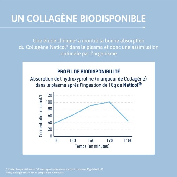 Alvityl collagène marin poudre