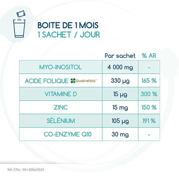 Andromas Fertilité sachets