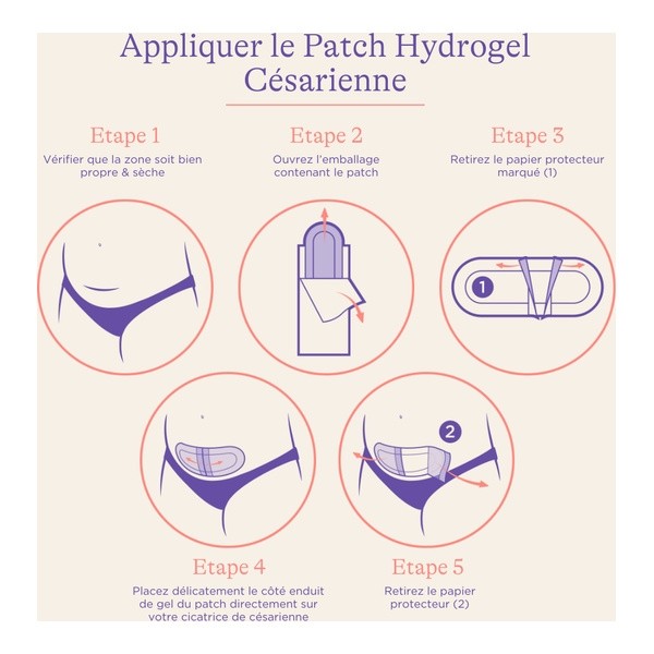Lansinoh Patch hydrogel pour césarienne