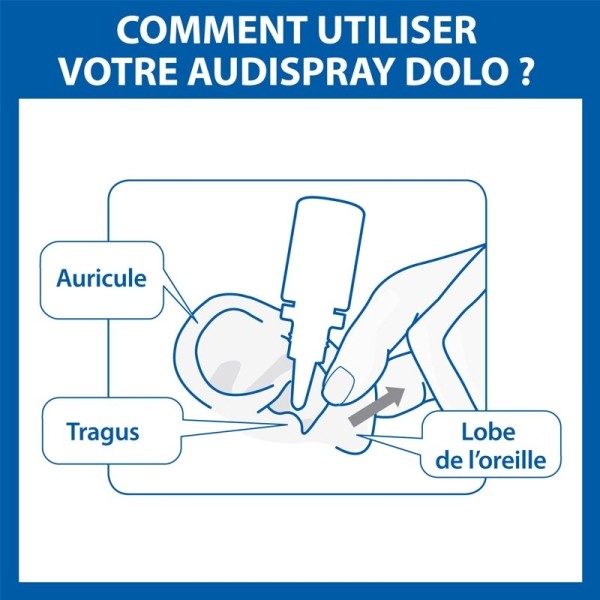 Audispray Dolo gouttes auriculaires