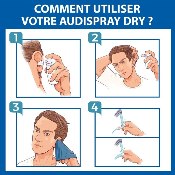 Audispray Dry Spray auriculaire asséchant