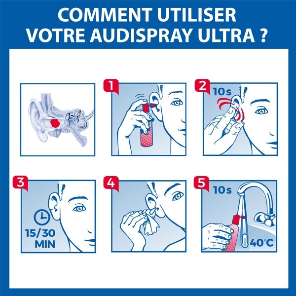 Audispray Ultra solution auriculaire