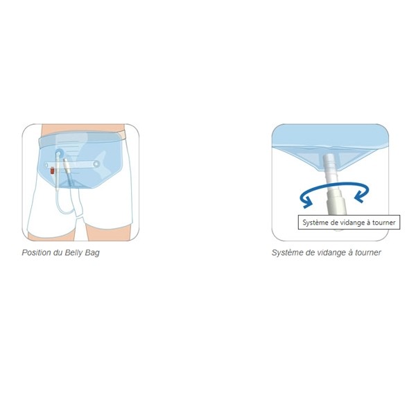 Poche à urine stérile Belly Bag