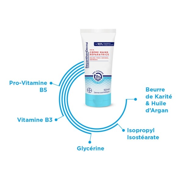 Bepanthen Derma crème mains réparatrice