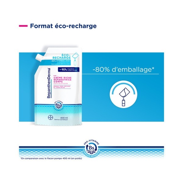 Bepanthen Derma Crème riche réparatrice corps