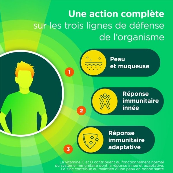 Berocca Immunité Défense gélules