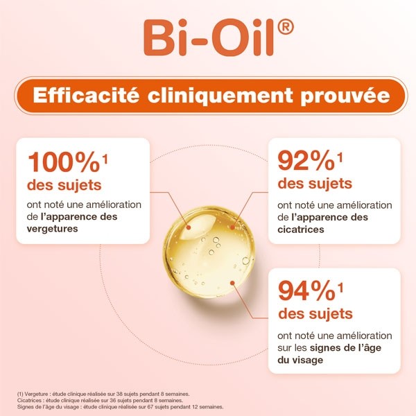 Bi Oil huile de soin visage et corps
