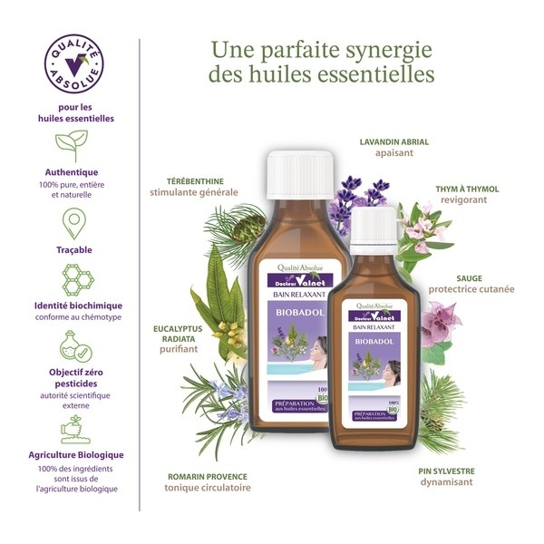 Docteur Valnet Biobadol bain relaxant