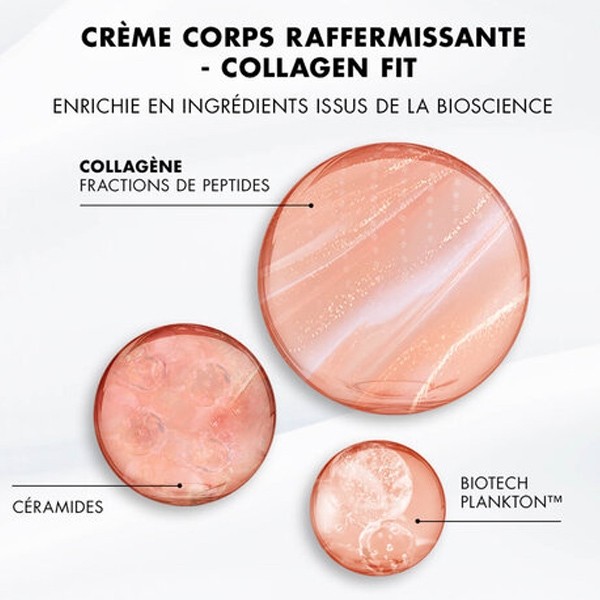Biotherm Collagen Fit Crème corps raffermissante