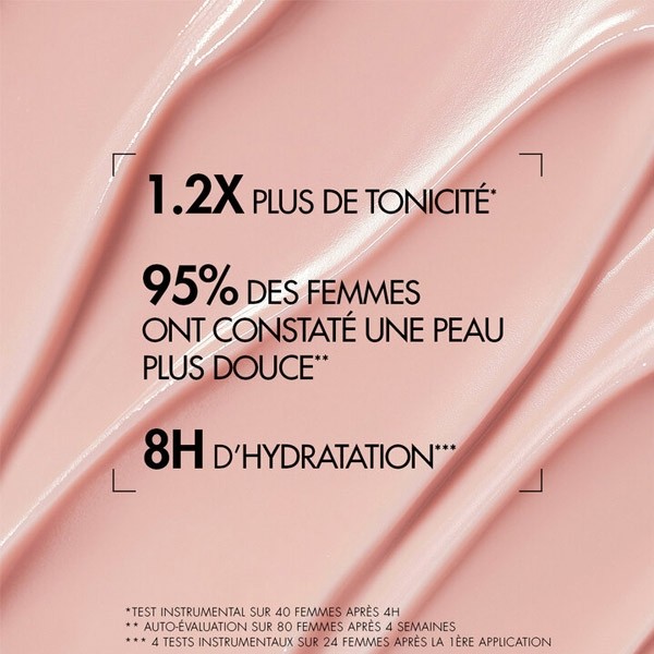 Biotherm Collagen Fit lait corps raffermissant