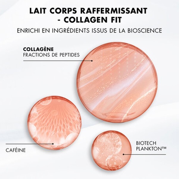 Biotherm Collagen Fit lait corps raffermissant