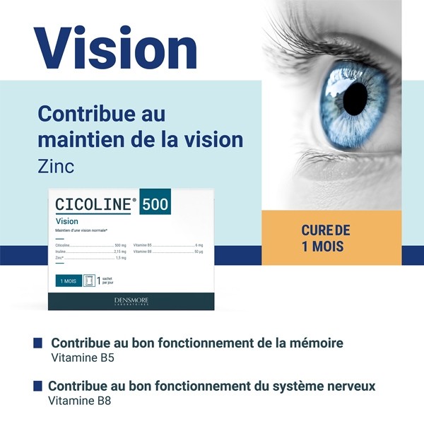 Cicoline 500 sachets