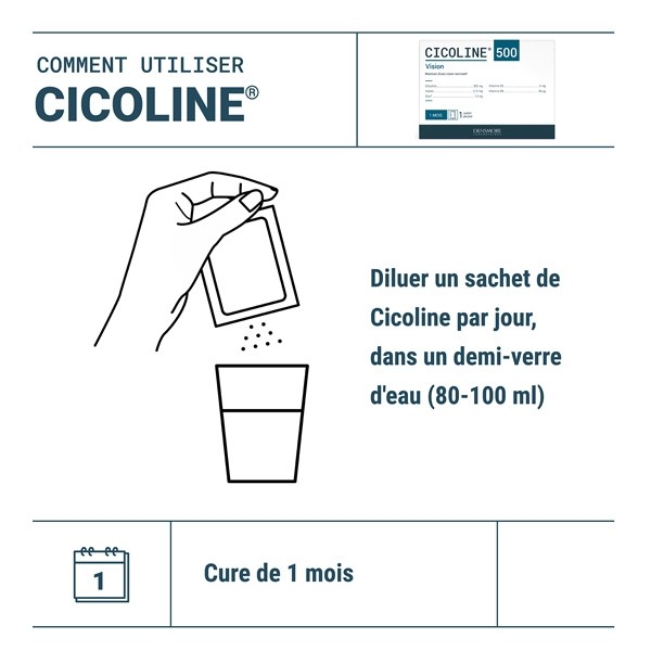 Cicoline 500 sachets